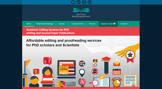 360websitedesigning